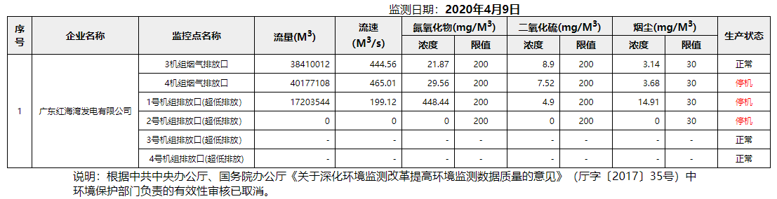 废气4.9.png