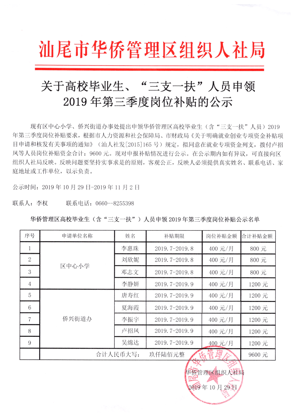 10.29关于高校毕业生、“三支一扶”人员申领2019年第三季度岗位补贴的公示.jpg